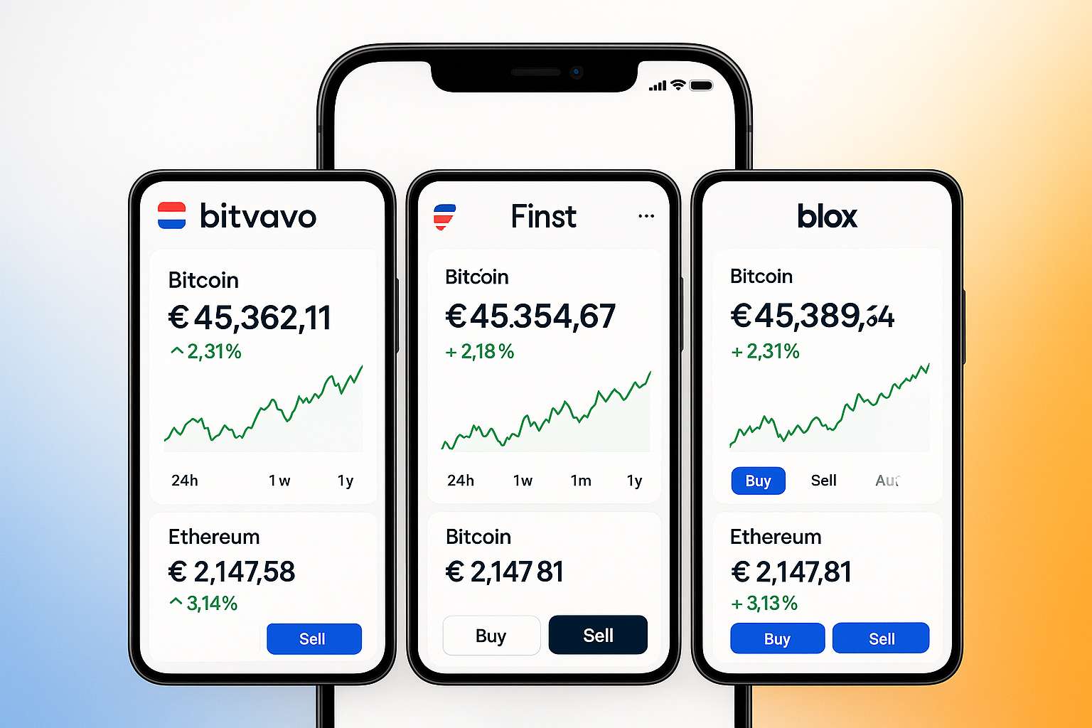 Beste Crypto Apps Nederland 2025